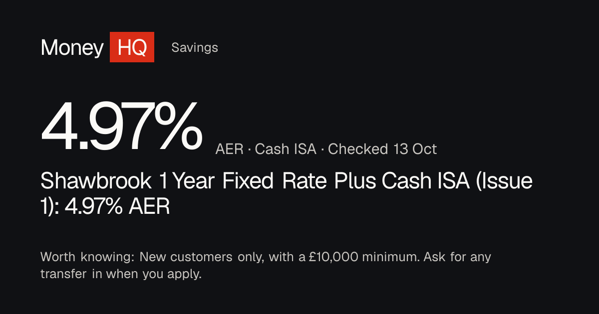 Shawbrook 1 Year Fixed Rate Plus Cash ISA (Issue | MoneyHQ